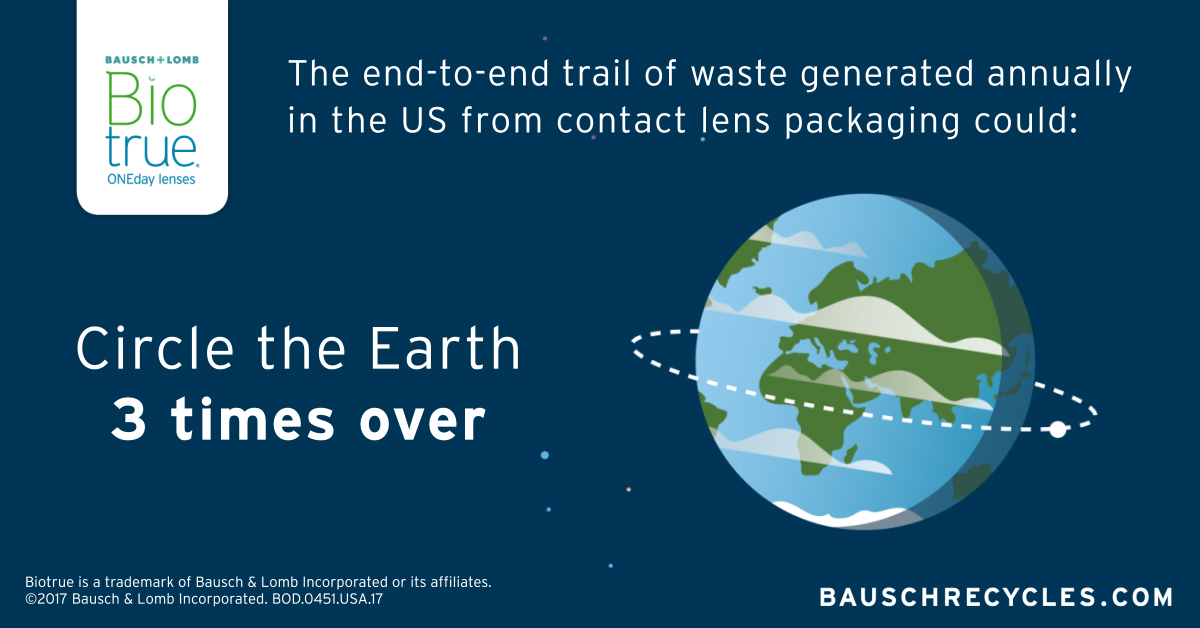 Contact lens and packaging recycling with Bausch & Lomb