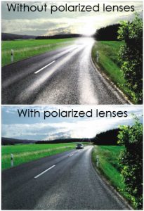 polarized lenses to minimize sun glare