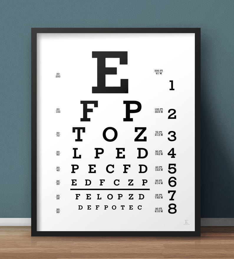 snellen chart
20/20 vision
eye exam 
optometrist